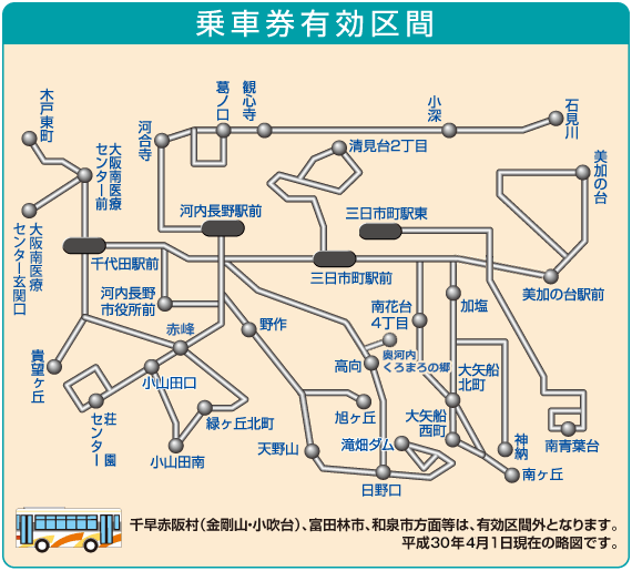 乗車券有効区間