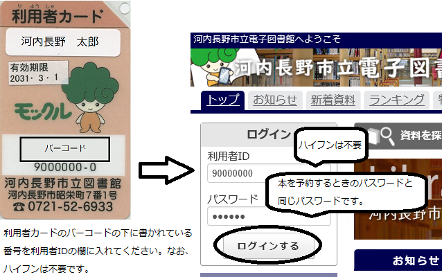 利用者カードと電子図書館