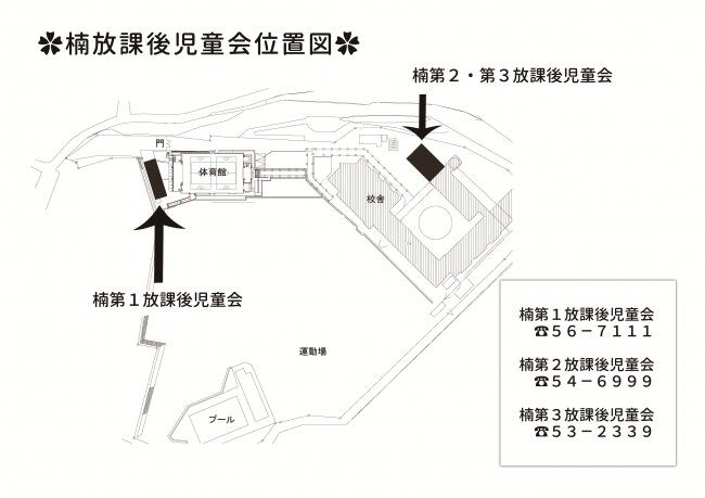 楠放課後児童会位置図