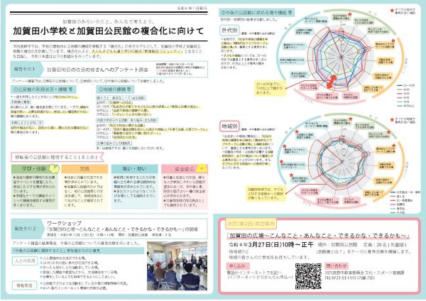 加賀田公民館だより