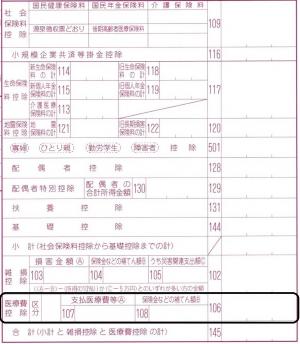 「医療費控除」記入欄（申告書画像）