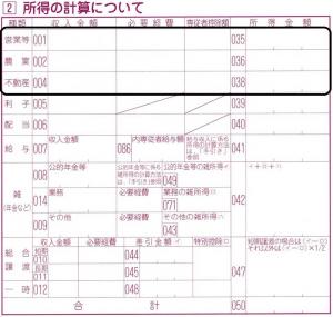 営業所得、農業所得、不動産所得の記入欄（申告書画像）