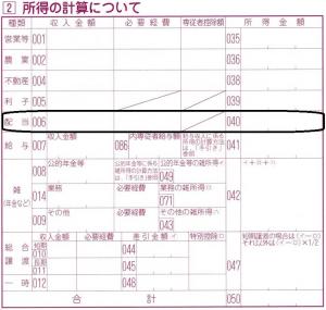 「配当所得」記入欄（申告書画像）