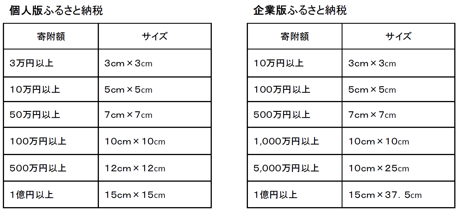 芳名板サイズ表