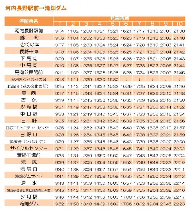 滝畑ダム行き時刻表
