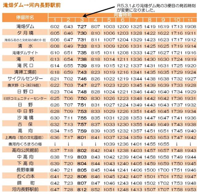 河内長野駅行時刻表