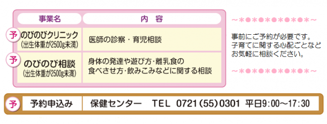 のびのびクリニック・のびのび相談