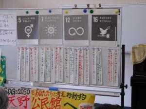 「自分ごと化」結果