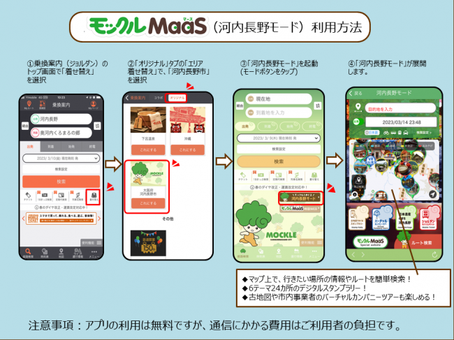 モックルMaaS（河内長野モード）利用方法