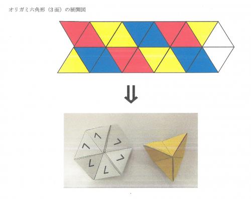 オリガミ六角形