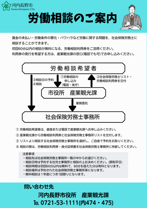 労働相談のご案内