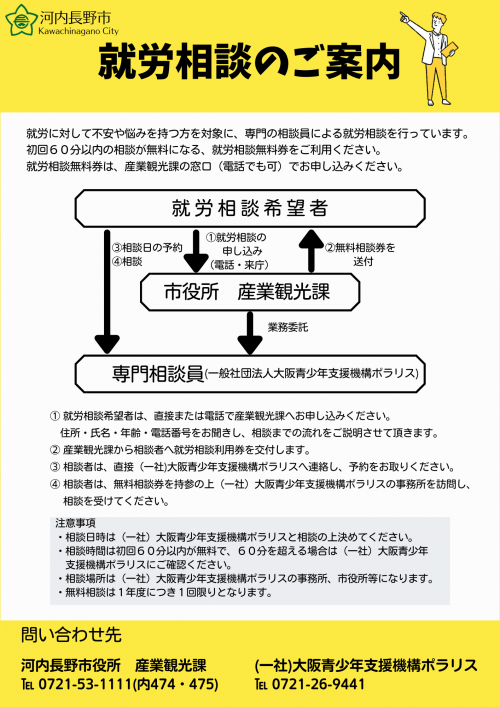 就労相談チラシ