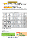 公民館だより令和5年度春号2