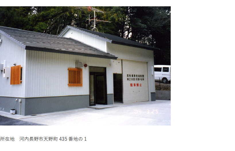 屯所