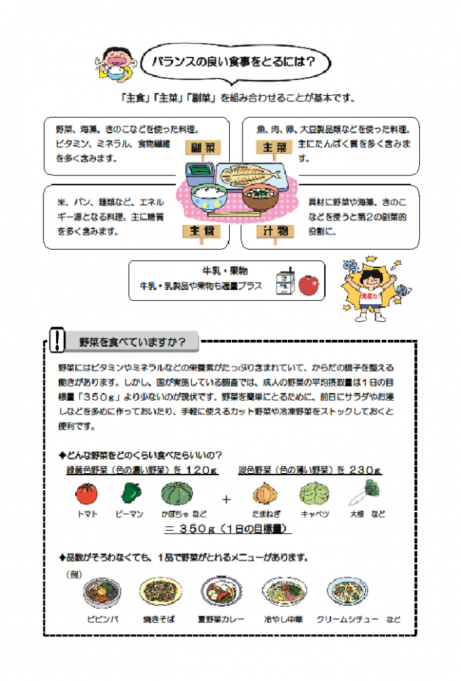 6月は食育月間です2