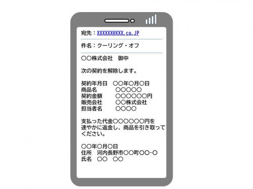クーリングオフはメールでできます