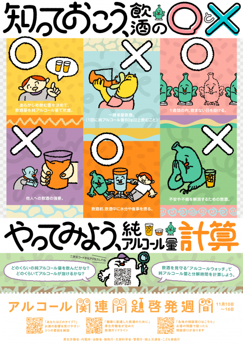 アルコール関連問題