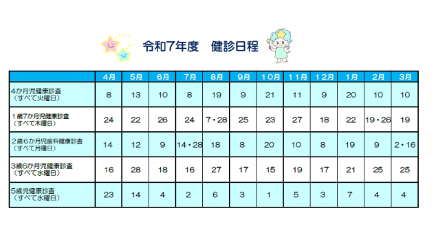 R7年度乳幼児健診日程