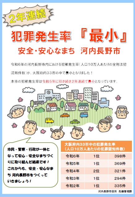 チラシ