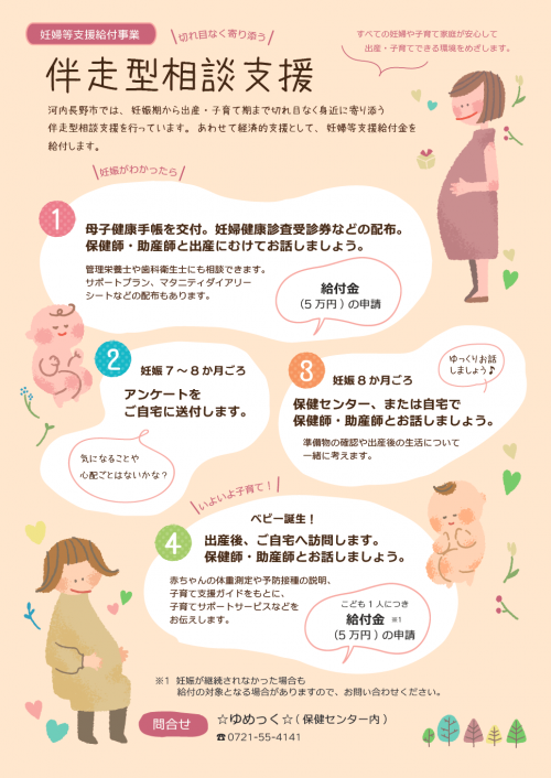 伴走型相談支援