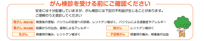 がん検診を受ける前にご確認ください
