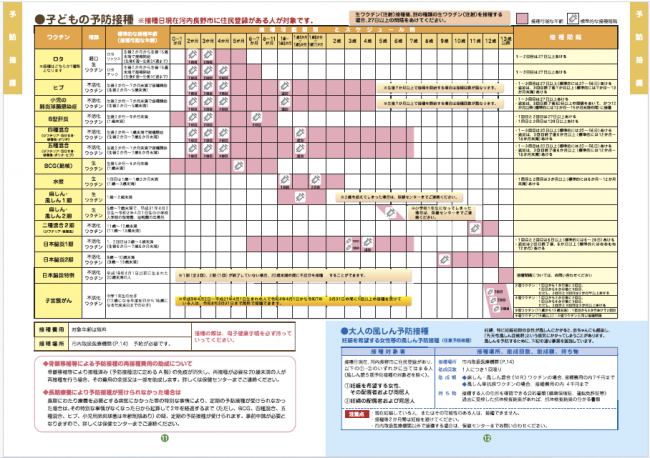 年間事業案内（予防接種）
