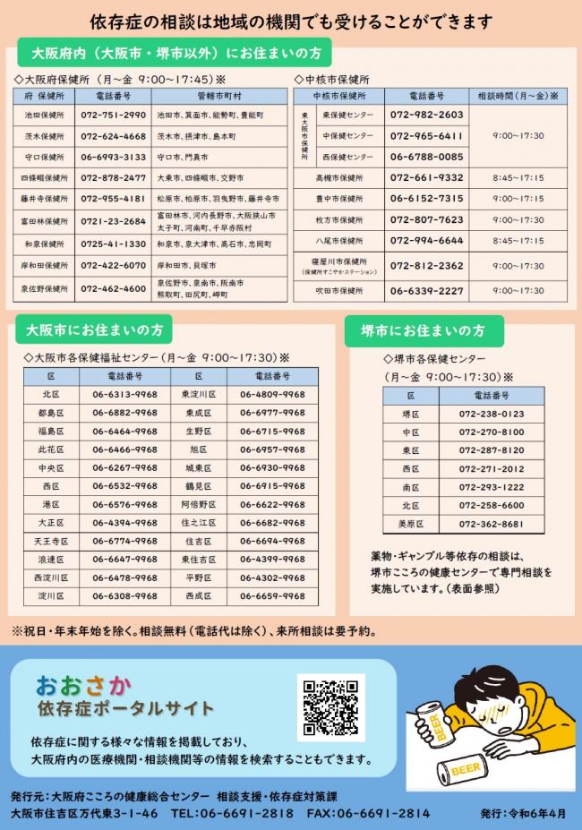 依存症相談窓口裏