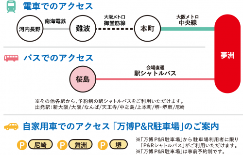 公共交通機関でのアクセス