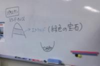 講座の様子
