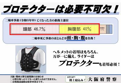 プロテクター推進啓発