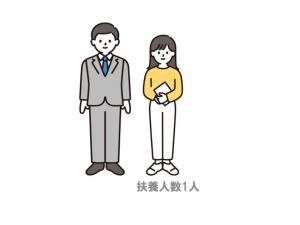 給付金受け取り