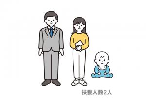 給付金受け取り
