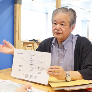 成年後見人ボランティア 田中繁さん