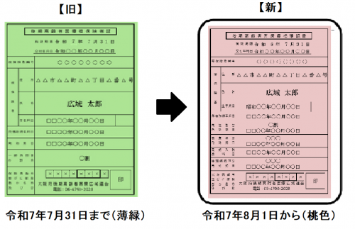 資格確認書イメージ