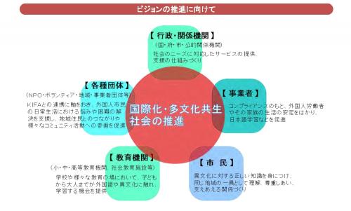 雰囲気