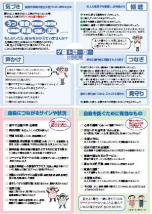 ゲートキーパー手帳２