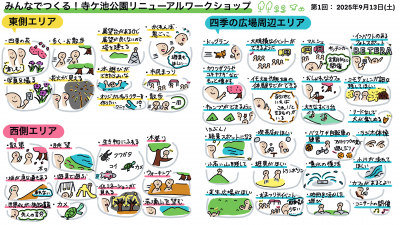 グラレコ