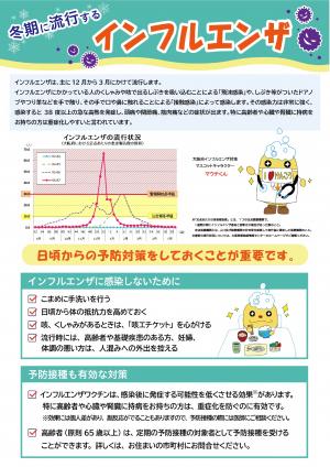 インフルエンザポスター(表)