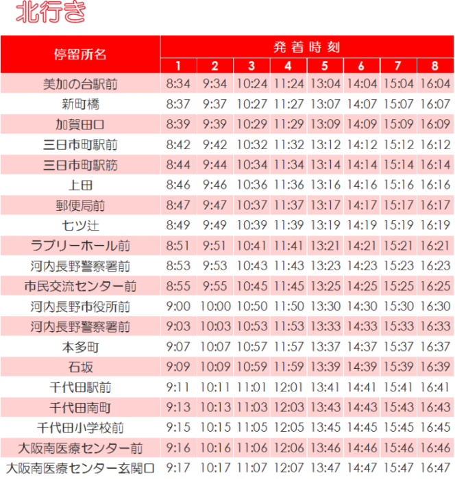 モックルバス時刻表北