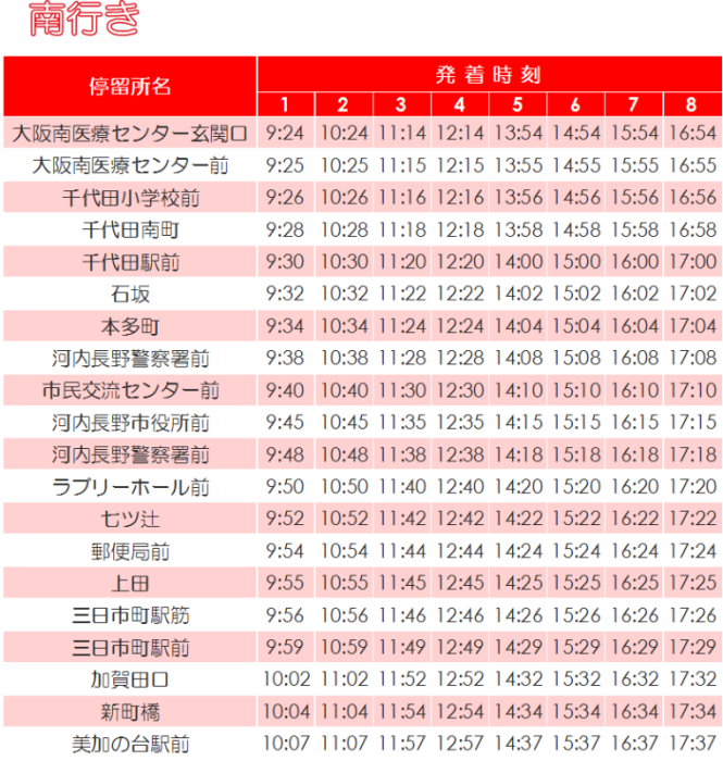 モックルバス時刻表南