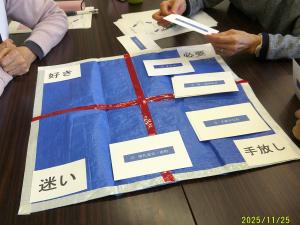 分類しています。