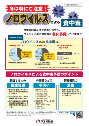 ノロウイルス ポスター