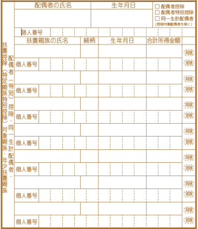 扶養控除記入欄