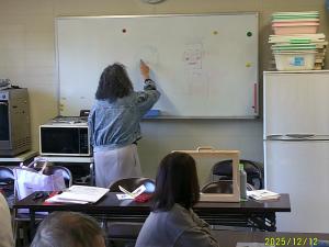 似顔絵の描き方