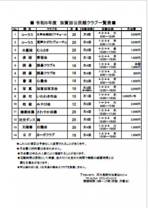 加賀田公民館クラブ一覧