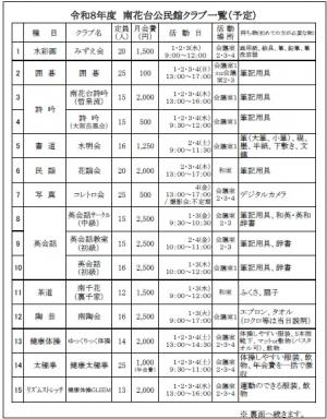 令和8年度南花台公民館クラブ一覧