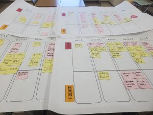 グループワークの資料