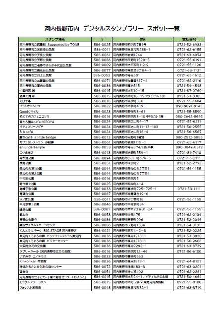 デジタルスタンプラリー スポット一覧