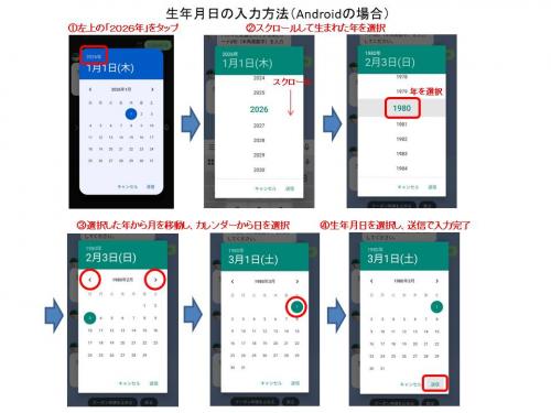 Androidの生年月日
