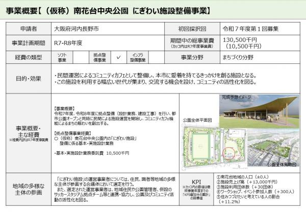 【事業概要資料】（仮称）南花台中央公園　にぎわい施設整備事業